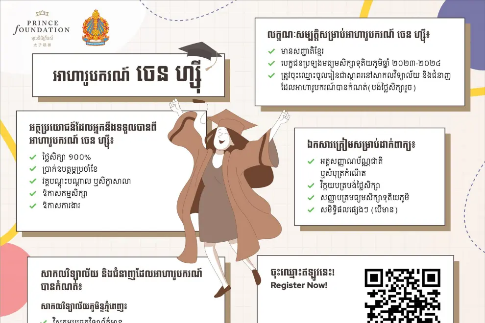 Prince Foundation has announced that online applications are now open for the fourth batch of the Chen Zhi Scholarship Program, which aims to provide support to 100 Cambodian university students in 2025.