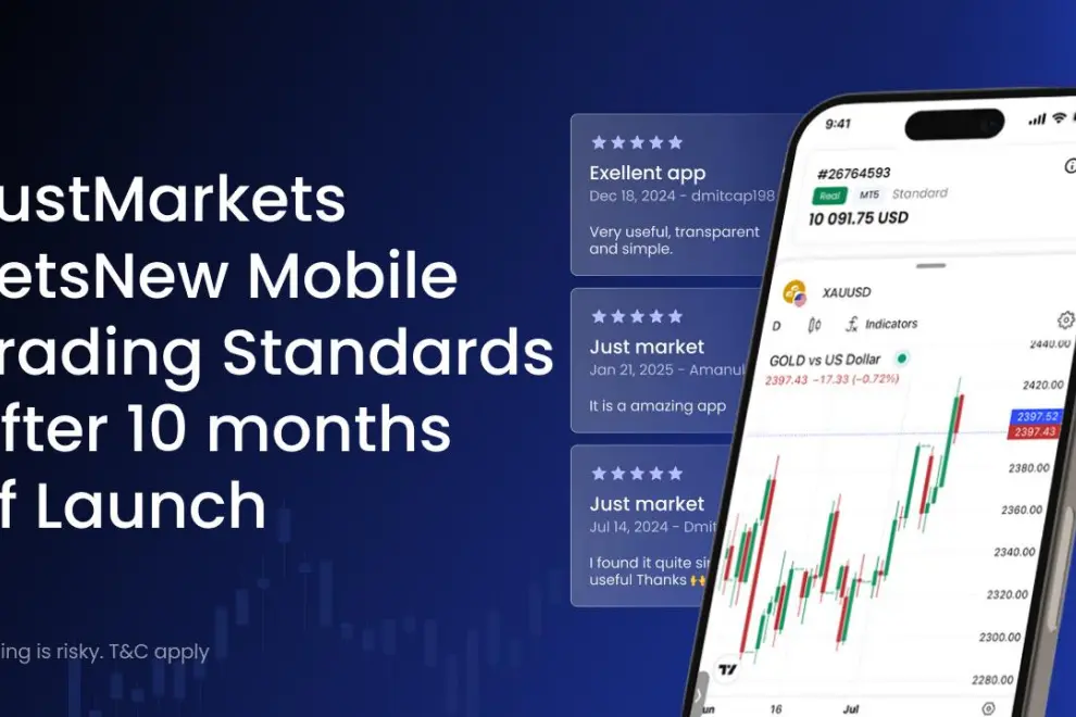 JustMarkets Sets New Mobile Trading Standards After 10 months of Launch