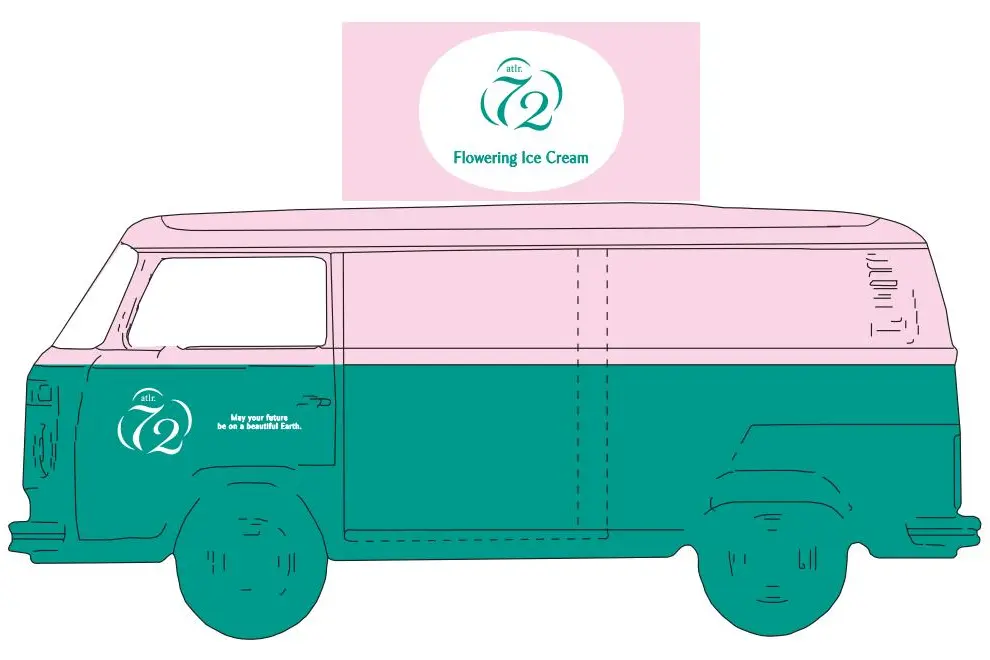 Atlr.72®'s food truck