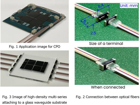 An epoch compact multi-fiber optical connector suitable for CPO
