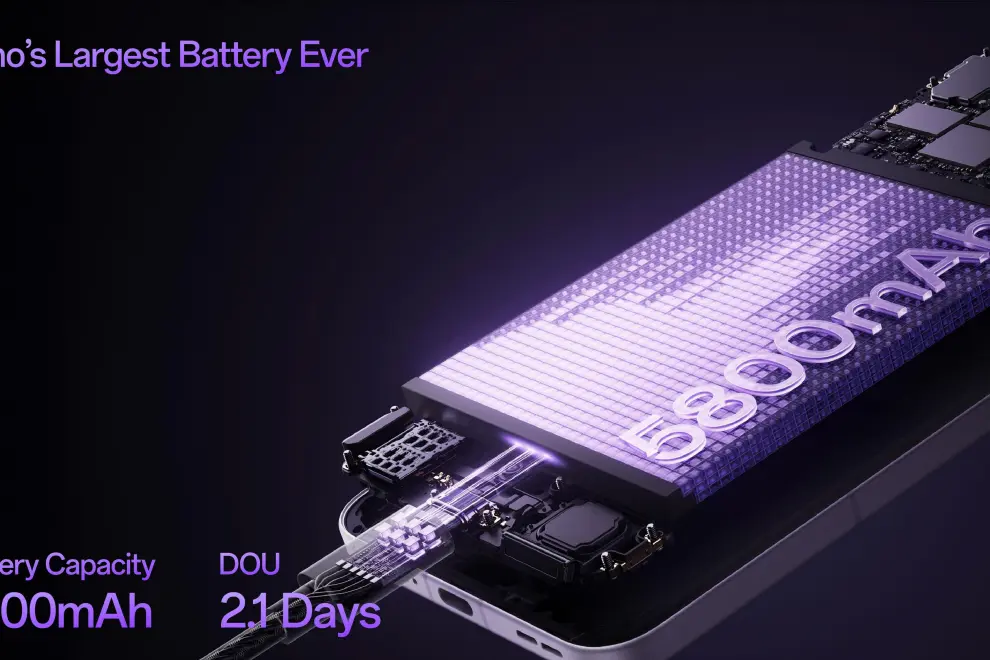OPPO Reno13 Pro 5G features a 5,800mAh battery